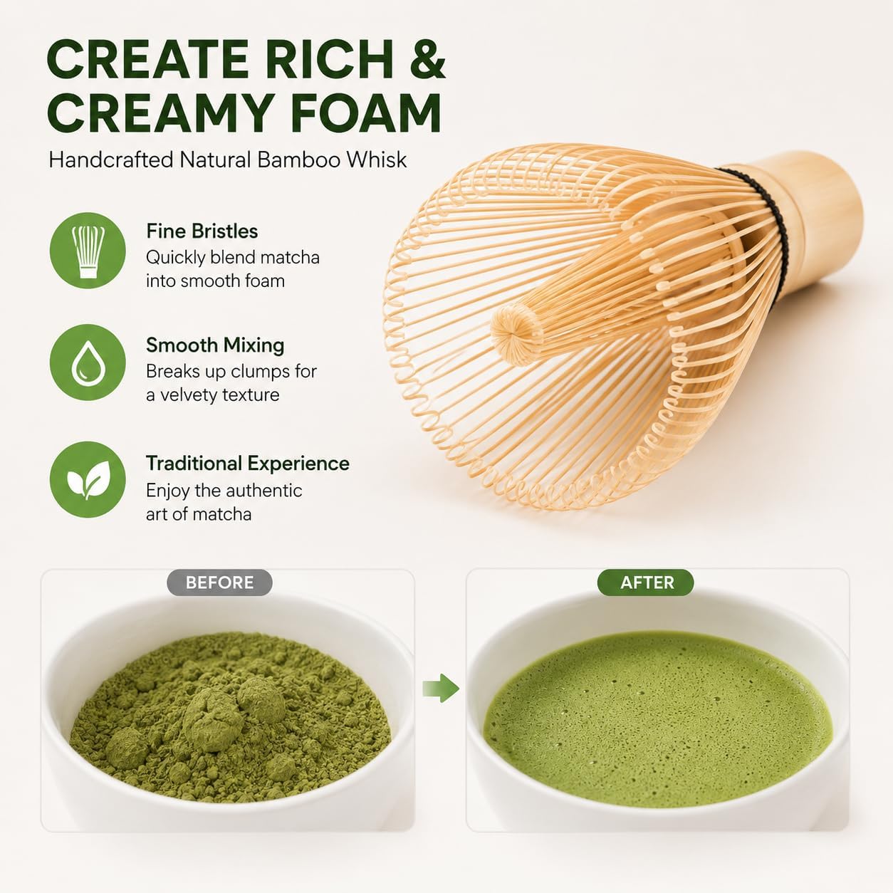 Matcha Set - 7 Pieces, Matcha Bowl with Spout, Bamboo Matcha Broom, Japanese Tea Accessories with Spoon, Tea Strainer, Holder and Cloth, Matcha Kit in Gift Box, Matte White