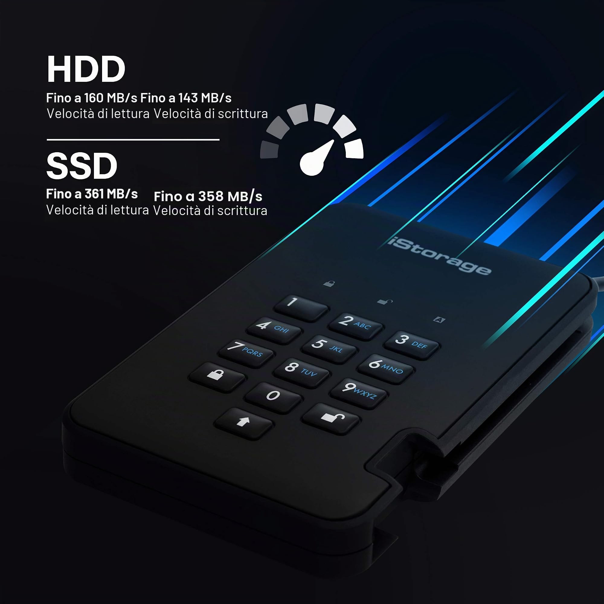 iStorage diskAshur2 HDD 1TB Nero - Disco rigido portatile sicuro - Protetto da password - Resistente alla polvere e all'acqua - Crittografia hardware