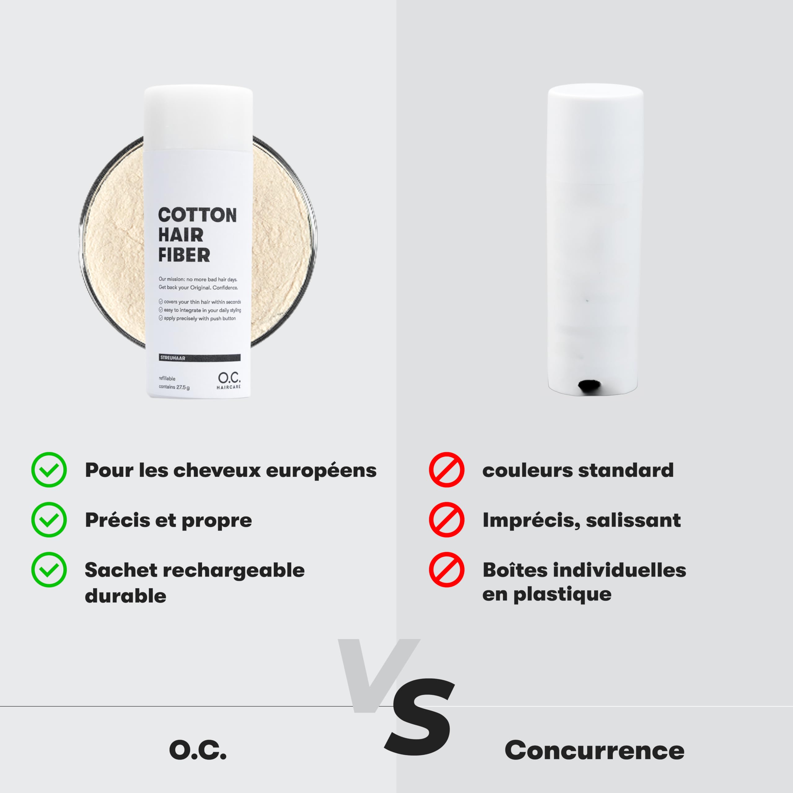 O.C. HAIRCARE Cheveux dispersés pour épaissir les cheveux - Pour les zones chauves en haut et en arrière - Recommandé par les salons - 11 couleurs - Cheveux résistants