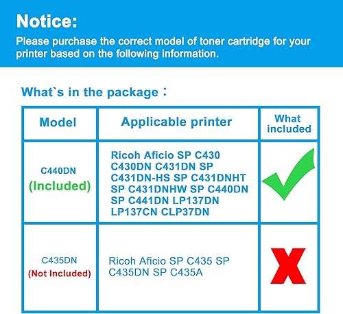 Miniatura 2 de LCL Cartucho de tóner de repuesto compatible para Ricoh 821107 821072 CLP37A LP137CA SP C440DN SP C430DN SP C430 SP C431DN SP C441DN High Yield C430