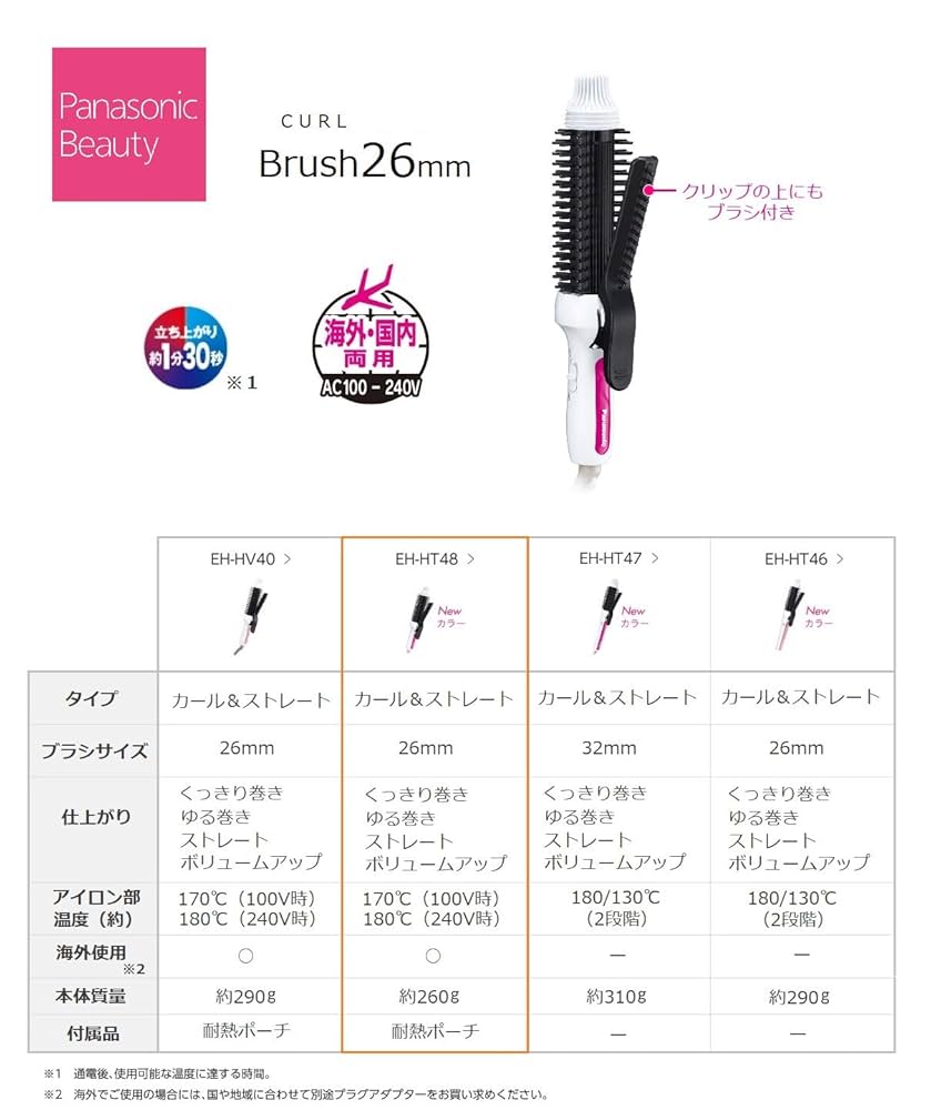 Amazon | パナソニック ブラシアイロン コンパクト カール用