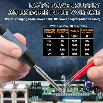 FEITA PTS200 Soldering Iron Kit for Electronics, 100W Mini Smart Digital Pencil Solder Iron Micro Tool Pen Boost Mode, with 3 Solder Tips,1 Solder Wire,1 Small Soldering Stand,1 Type-C Charger