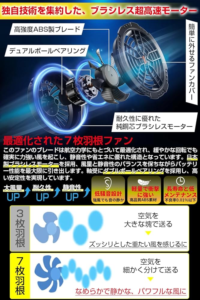 ★新品未使用★東京大学理系2025年パーフェクトセット ☆新品未使用☆東京大学理系2025年パーフェクトセット ☆新品未使用