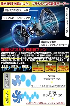 51 ファンバッテリーセット 省エネ 21700型大容量バッテリー PSE認証 Amazon.co.jp: 【42V超高輸出&2025新登場】ファンバッテリー