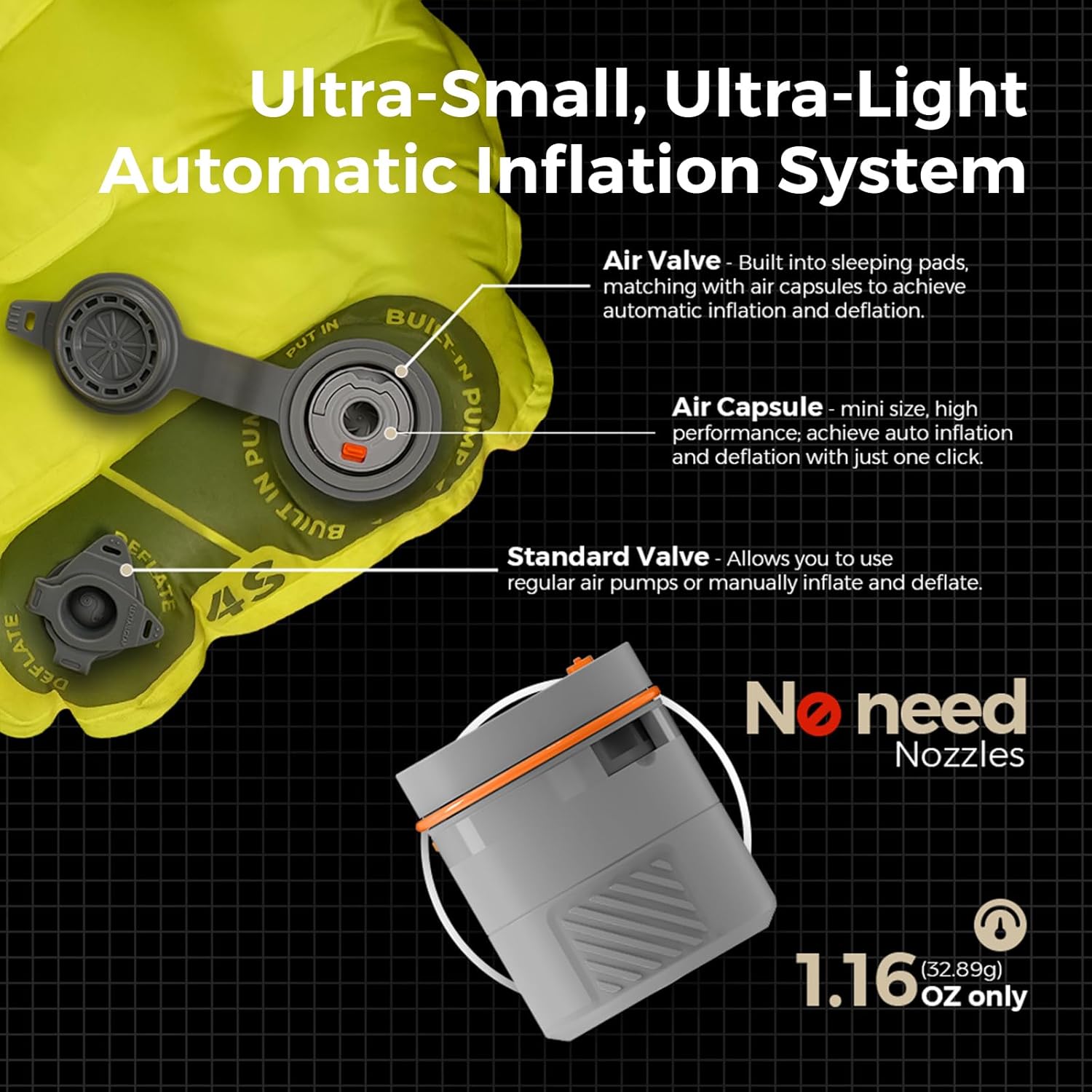 FLEXTAILGEAR Portable Sleeping Pad with Electric Air Pump, 9.4 R-Value Self Inflating Sleeping Pad, Ultralight Air Mattress for Camping, Backpacking, Hiking, Travel