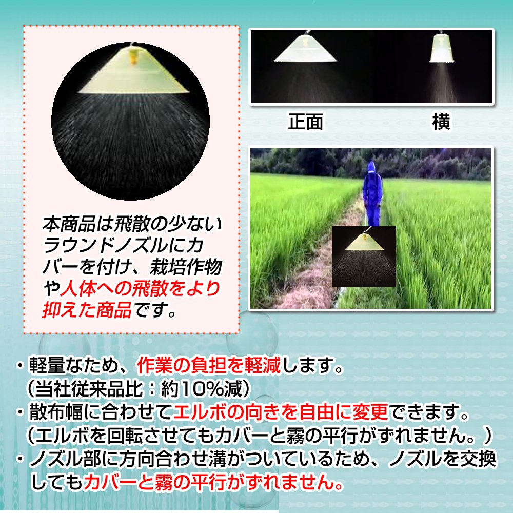 Amazon.co.jp: Yamaha 152246 Round Nozzle 50 Human Power Cover (G1