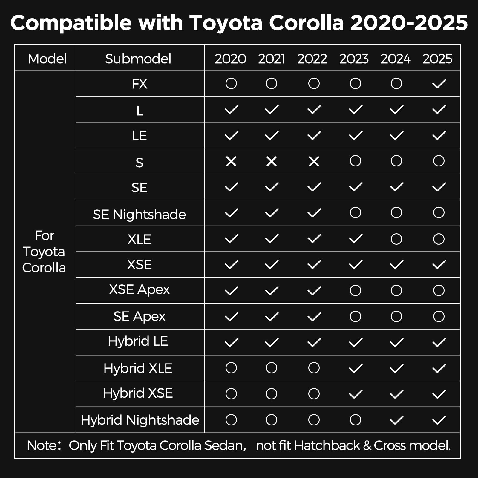 BAMACAR 2020-2025 2026 for Toyota Corolla Sedan Floor Mats Cargo Liner 4Pcs Not for Hatchback and Cross All — view 2