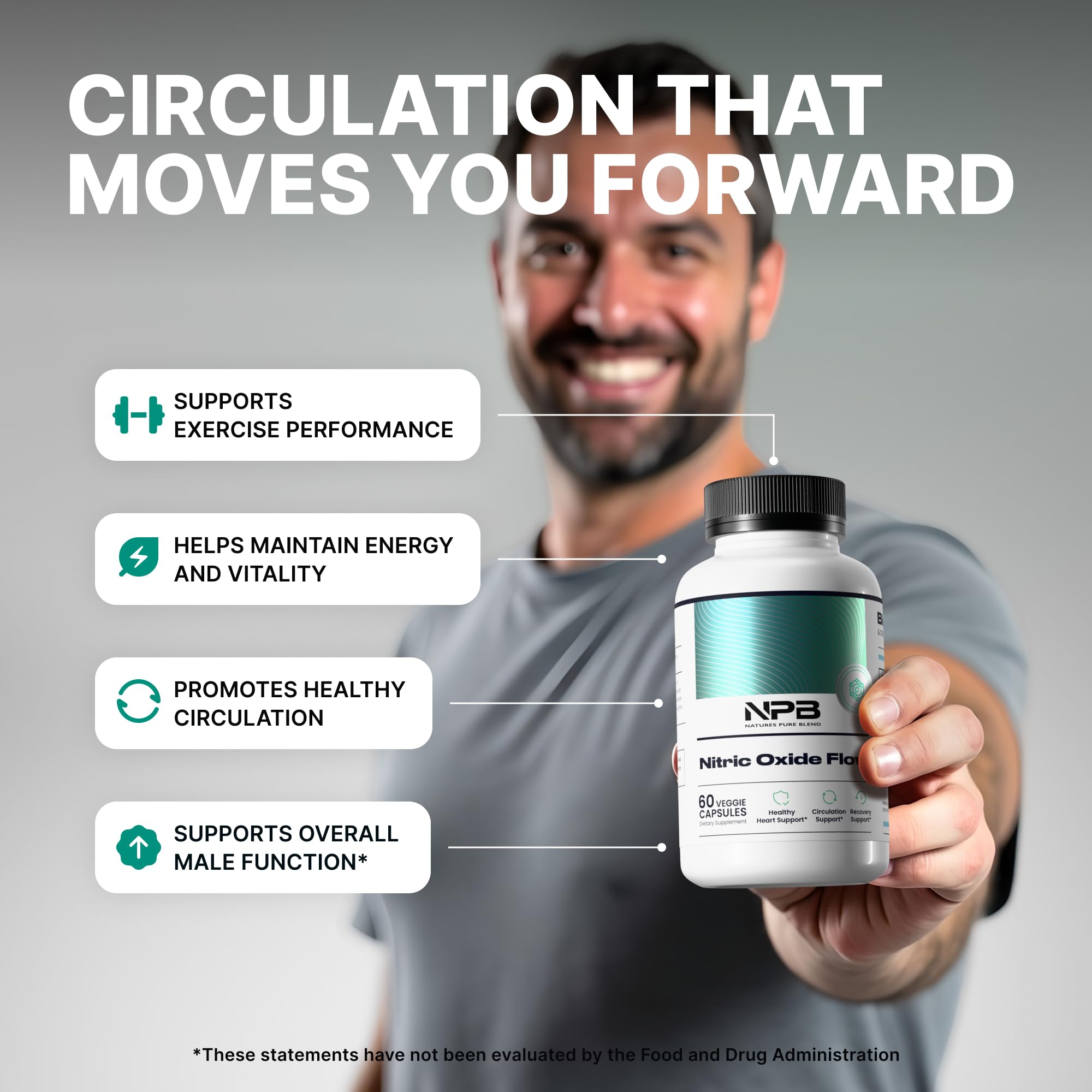Nature's Pure Blend Nitric Oxide Supplements for Men – L-Arginine L-Citrulline – Heart Support & Flow Circulation Booster – 1500MG L Arginine and L Citrulline, Preworkout, Bodybuilding — Amazon image 3