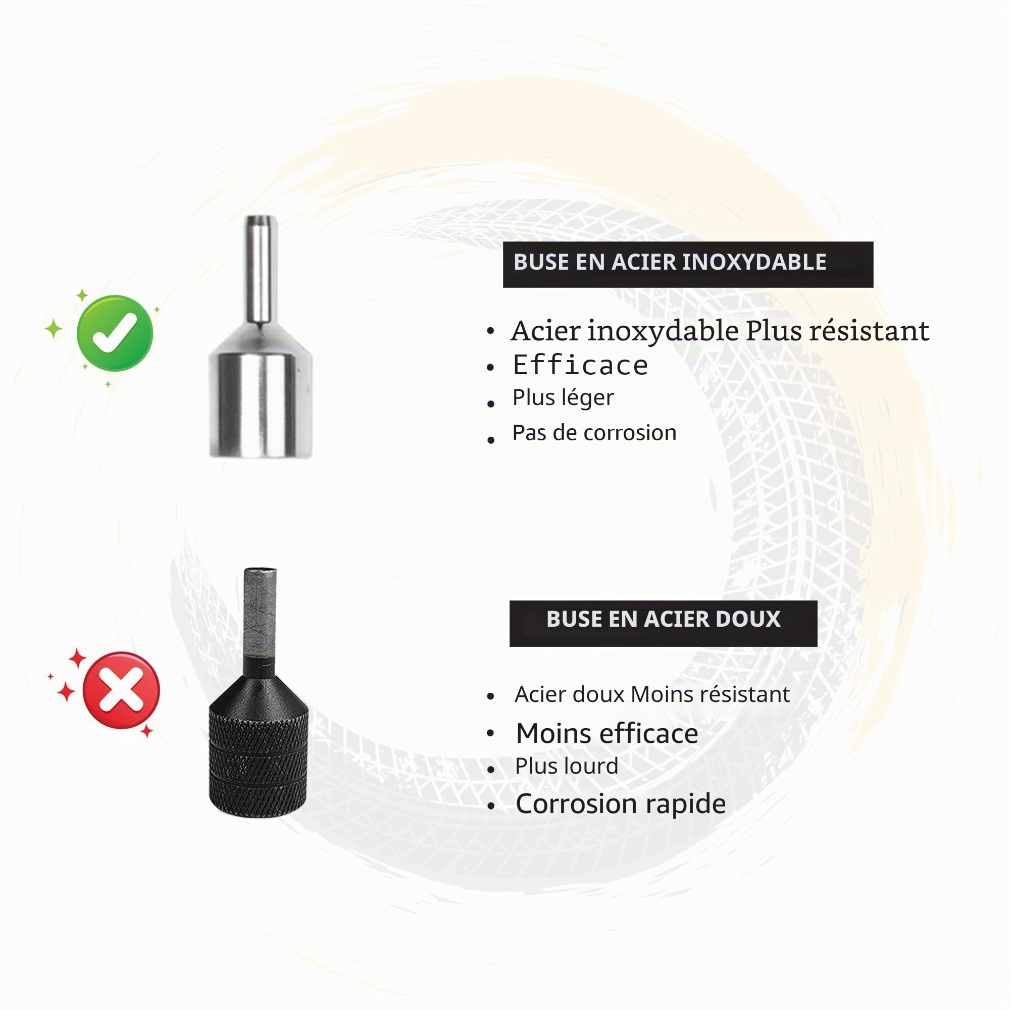 GRAND PITSTOP 21 Pcs Tubeless Tire Plugger Repair for Punctures and Flats on Cars, Motorcycles, ATV, RV, SUV, Trailer, Trucks & Tractors (15 Mushroom Plugs)