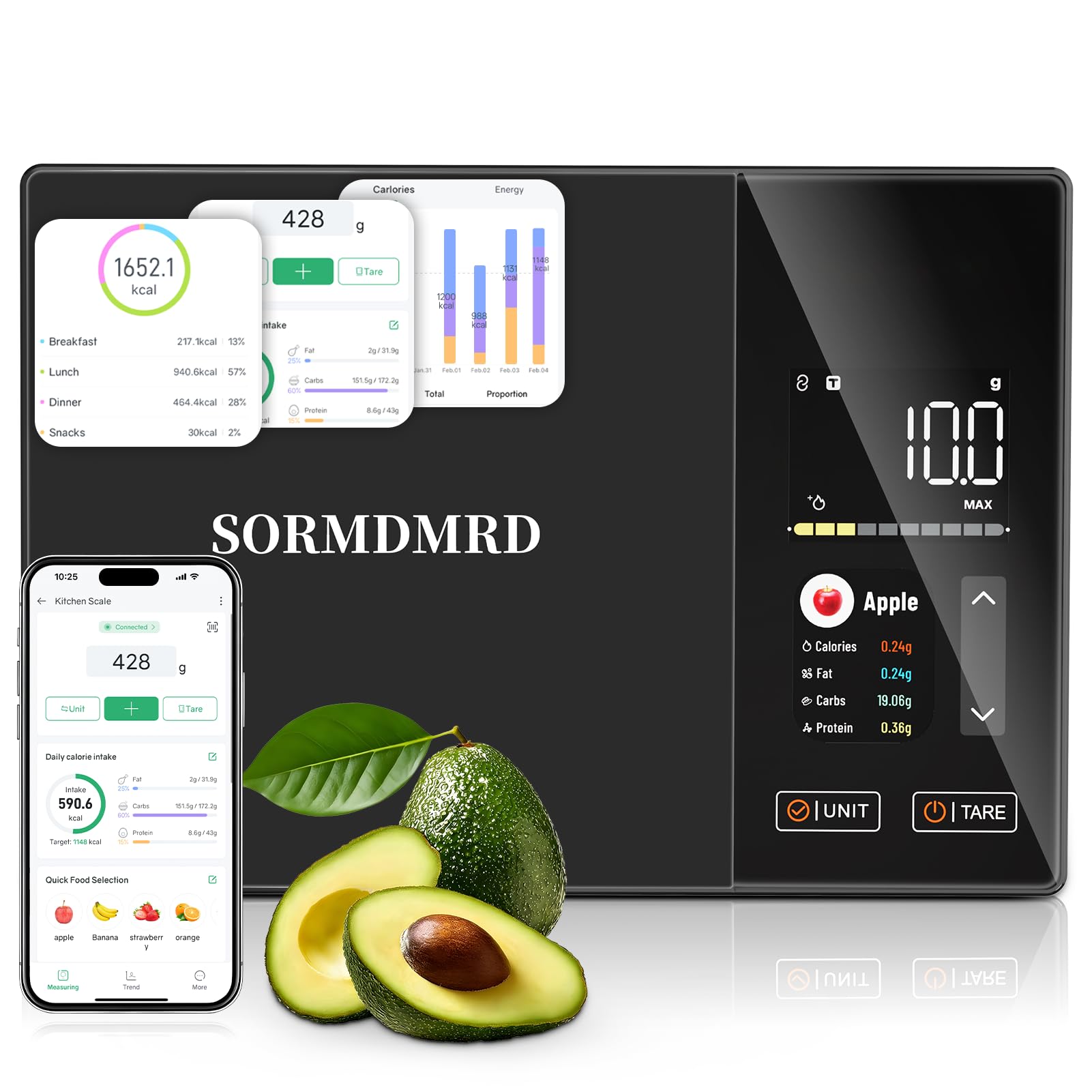 Upgrade Your Kitchen With These Gadgets For A Stress-Free Spring 4 Sorm Scale