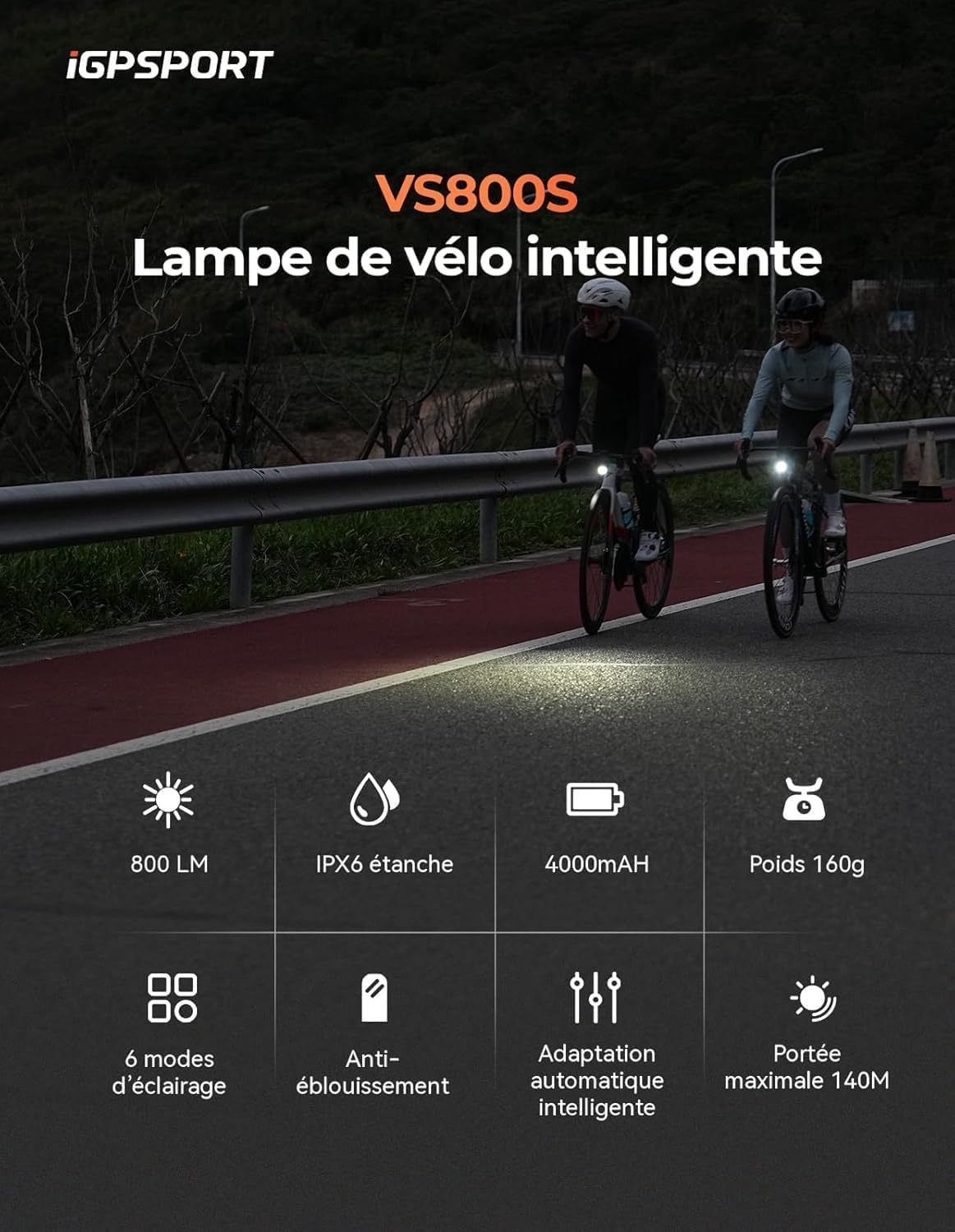 iGPSPORT BSC200S Compteur Velo sans Fil et 800 Lumens Lumiere Velo