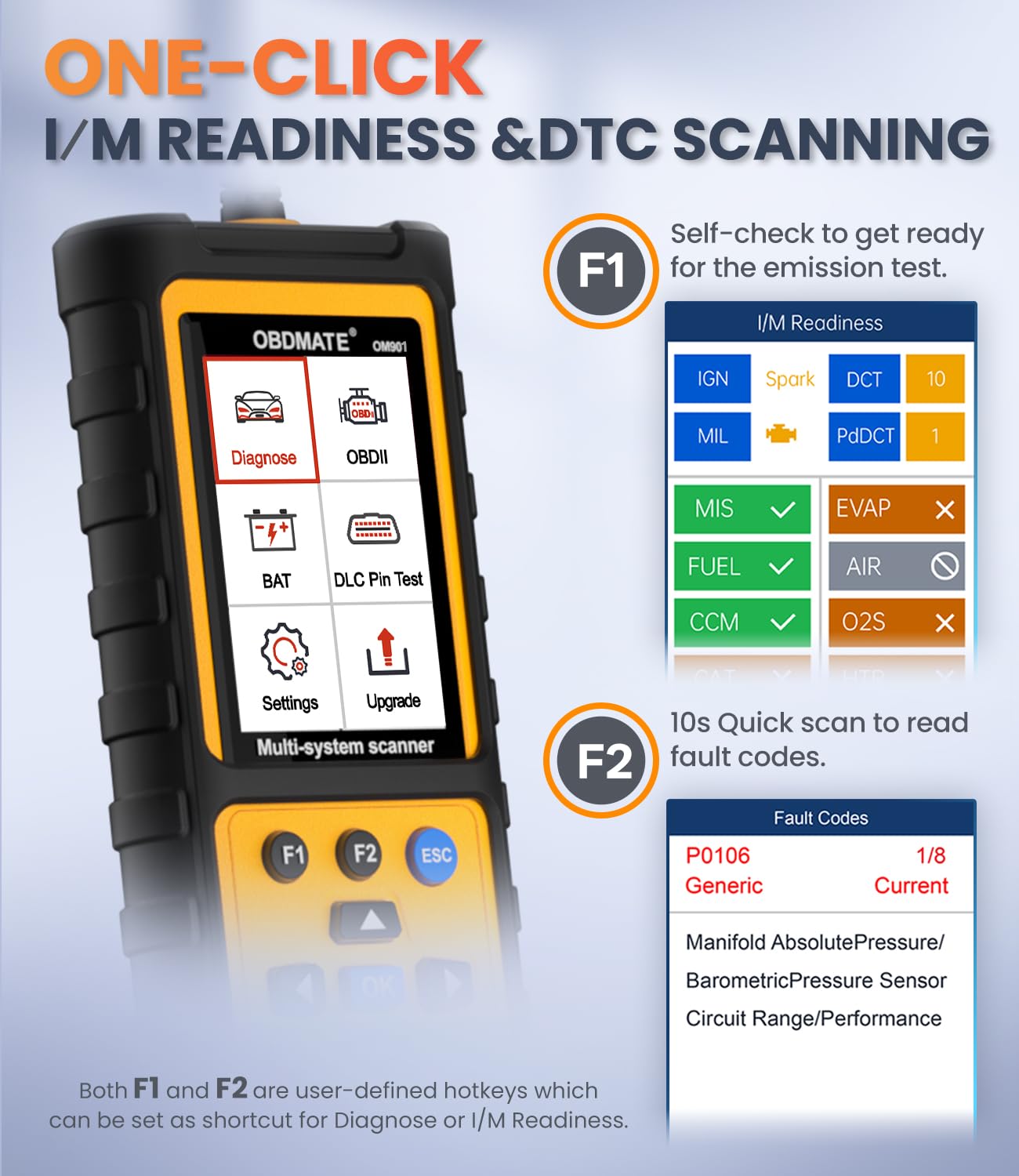 Skaner OBD2 z transmisją ABS SRS, resetowanie świateł awaryjnych | sprawdź czytnik kodów silnika z pełnymi funkcjami OBDII | Test pinów DLC | Kontrola napięcia akumulatora, narzędzie