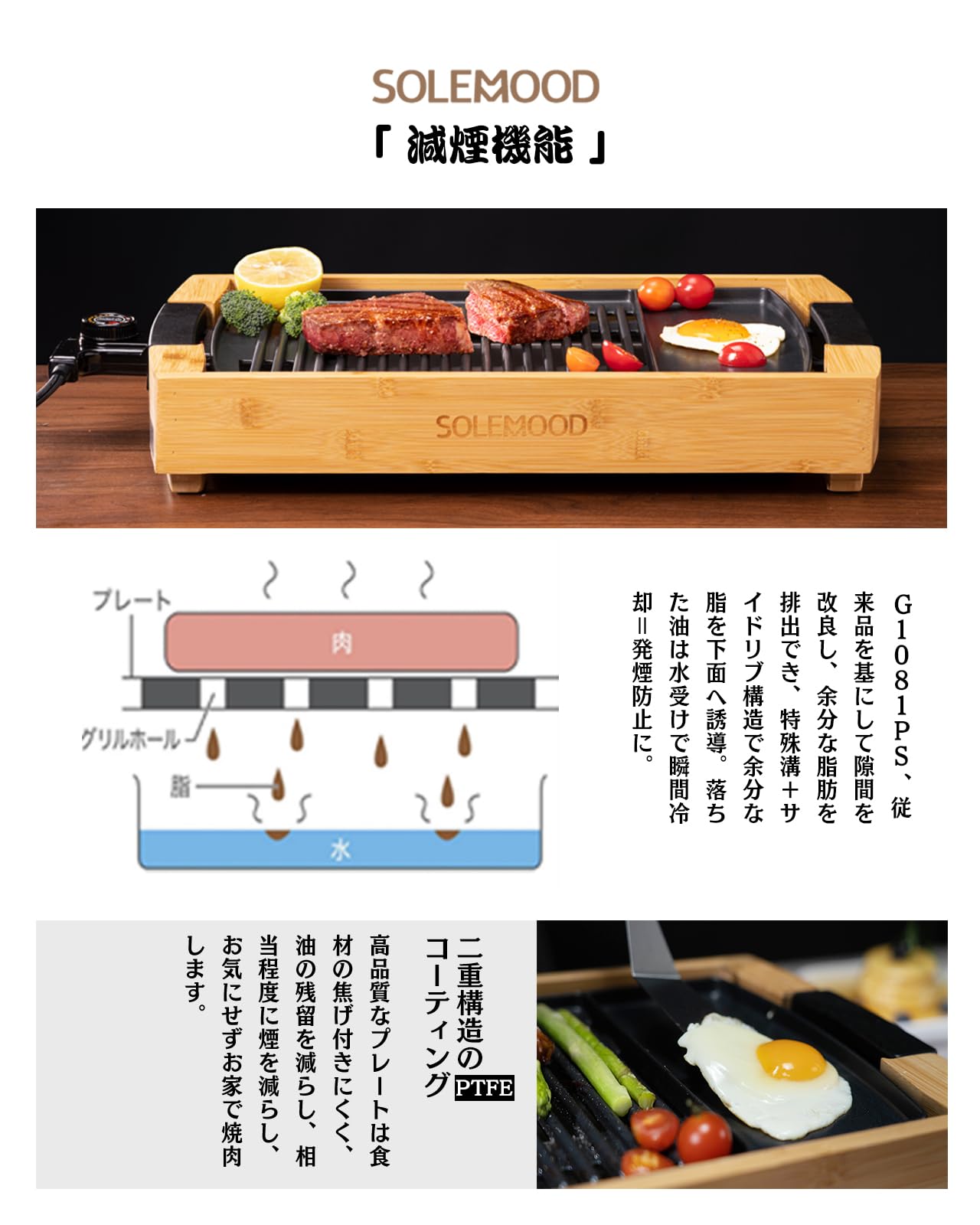 Amazon | SOLEMOOD ホットプレート 焼肉プレート 1200W 高火力 減煙 油
