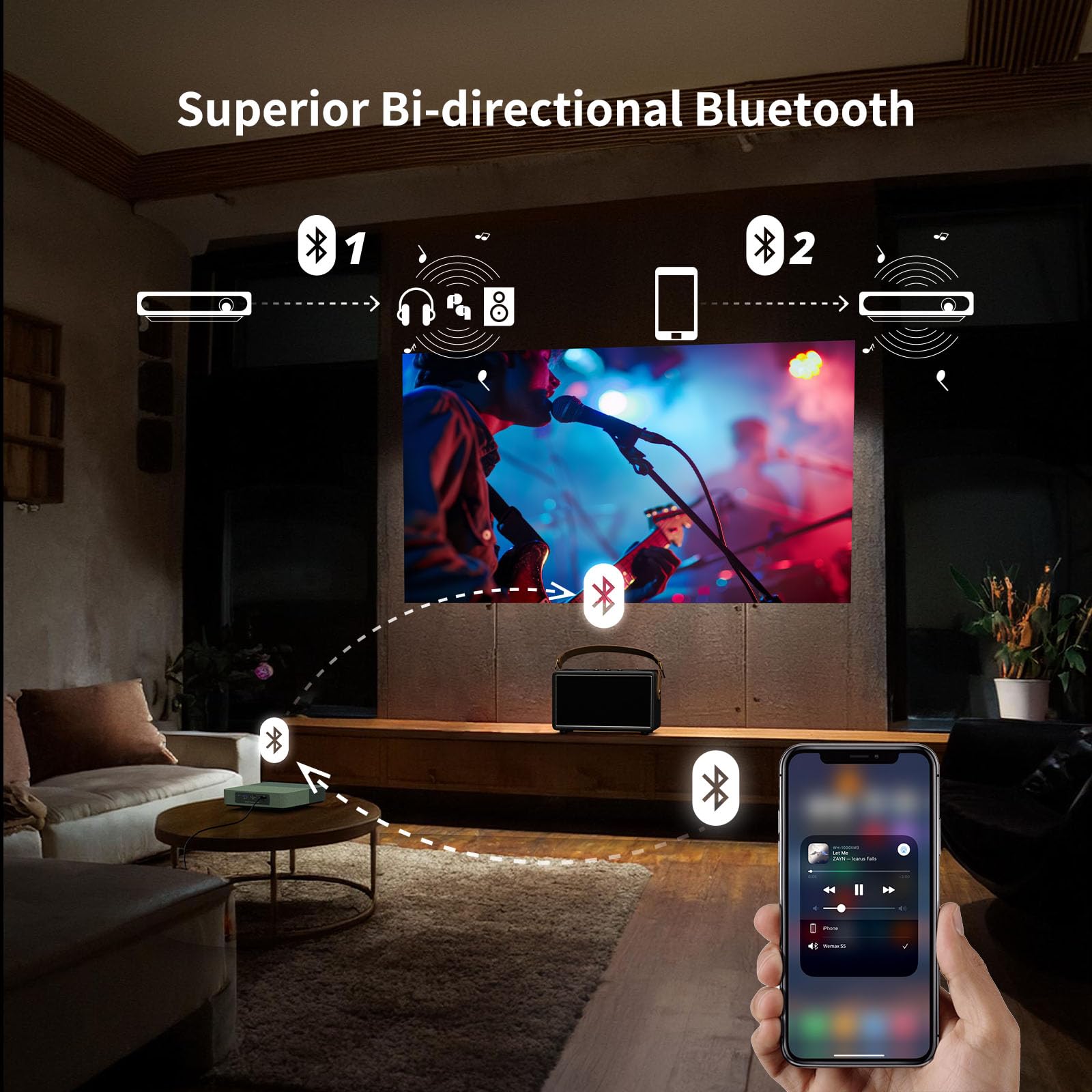 S5 Proyector Láser ALPD 1080P, 500 Lúmenes ISO, Mini Portátil, Cine en Casa