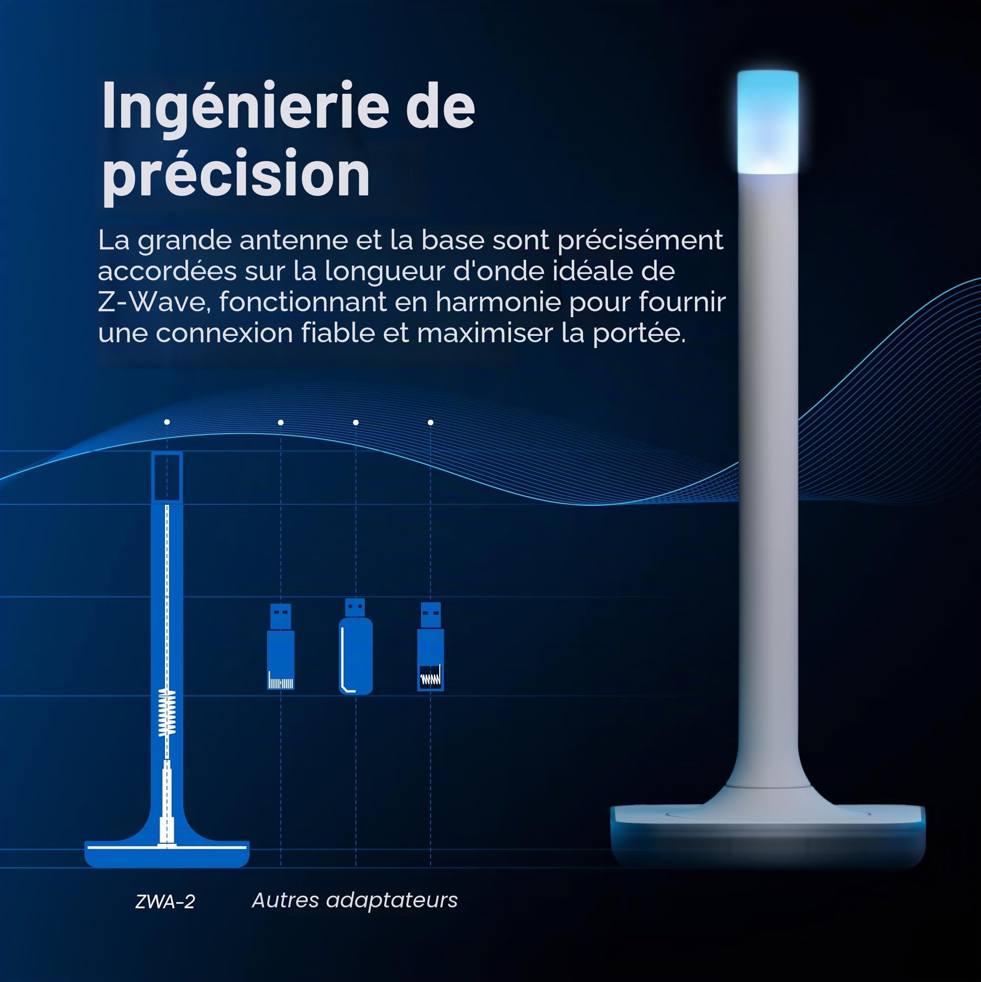 Home Assistant Connect ZWA-2 | Connectez Les appareils Z-Wave à l'assistant Domestique | Matériel Officiel pour Assistant Domestique, Blanc
