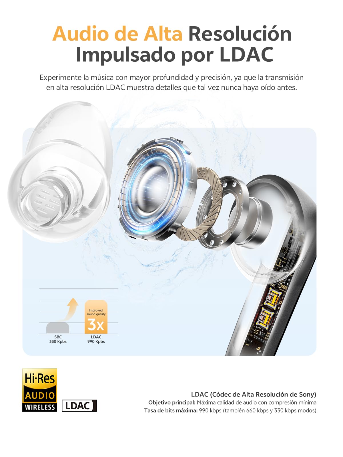 QCY Melobuds N65 Auriculares Inalámbricos Blueooth, Cancelación de Ruido Adaptativa AI, 60dB ANC Hi-Res Sonido, Audio Bluetooth 6.0 Auriculares, 8 Micrófonos ENC Clear Call Ear Buds,50 Horas,IPX5