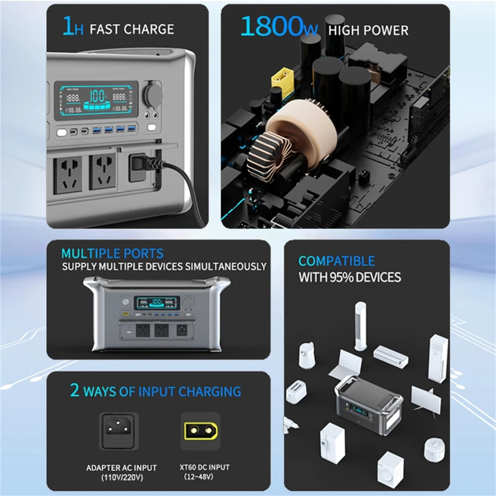 Centrale électrique Portable, Batterie 1024 Wh, avec 2 Prises Secteur 110 V/220 V 1800 W, Charge Rapide, générateur Solaire (Panneau Solaire Non Inclus) pour Alimentation de Secour