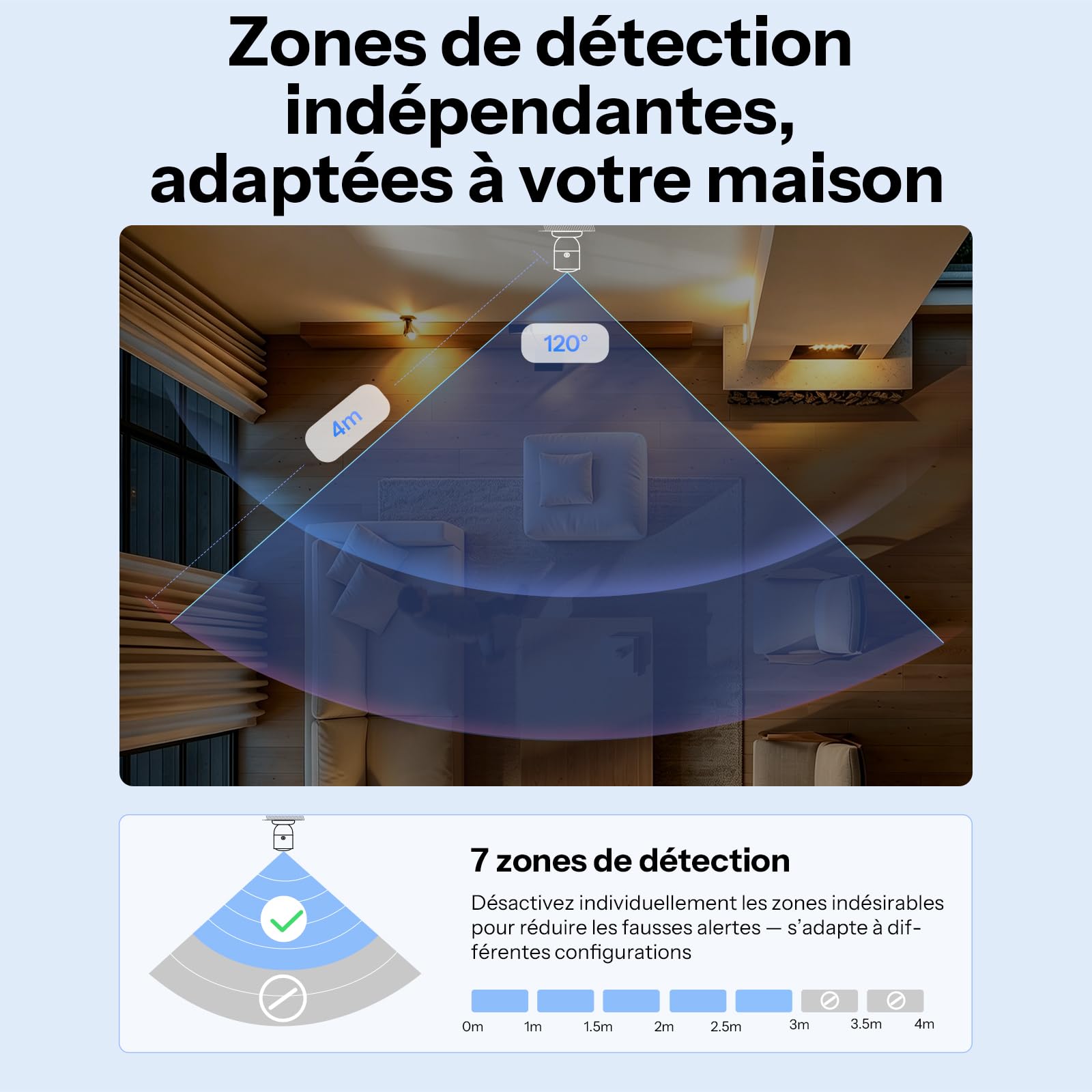 SONOFF SNZB-06P24 Détecteur de Présence Zigbee 24GHz, Capteur de Présence avec Capteur de Lumière, Détection de Zone, Calibration Adaptative Compatible Home Assistant Alexa & SmartThings (Hub requis)