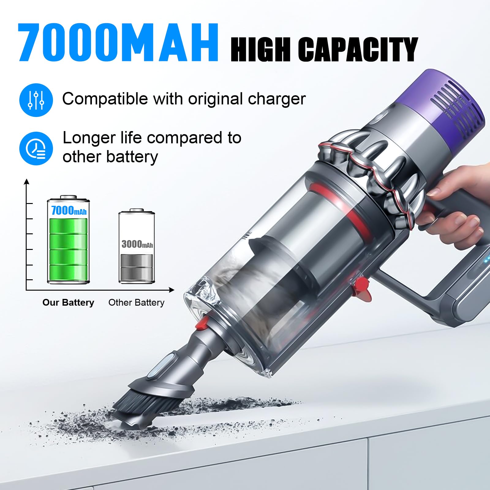 dyson cyclone V10 fluffy+ SV12 コードレスクリーナー ダイソン コードレス掃除機 動作確認済 スティッククリーナー サイクロン掃除機 