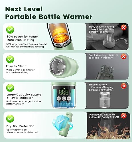 Miniatura 3 de Calentador de botellas portátil para viajes, 12 onzas, calentamiento rápido de 80 W, acero inoxidable 316, 11400 mAh, control preciso de temperatura