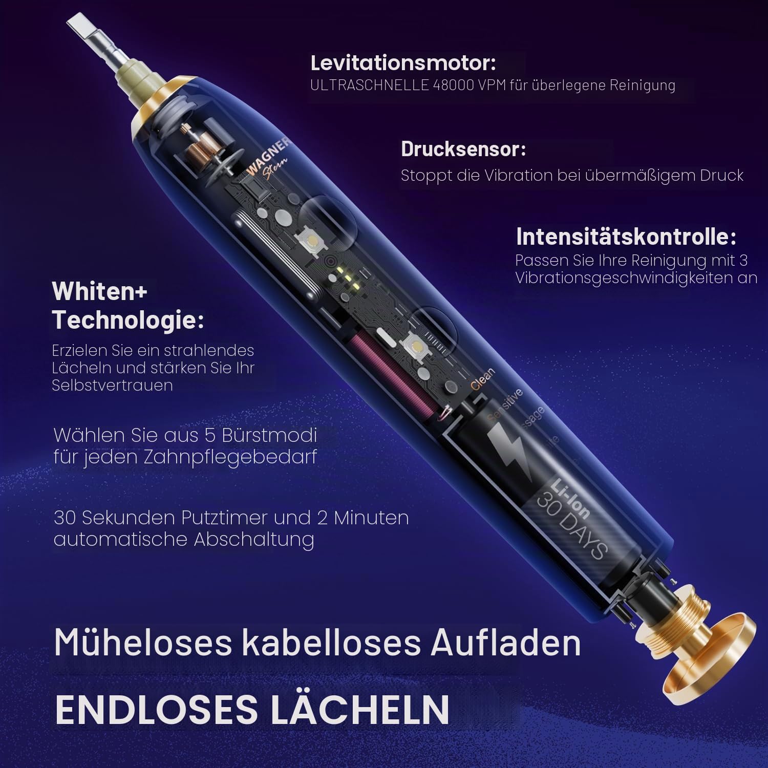 Wagner Stern WHITEN+ Edition. Intelligente elektrische Zahnbürste mit Drucksensor. 5 Putzmodi und 3 Intensitätsstufen, 8 weiche Bürstenköpfe, hochwertiges Reiseetui.