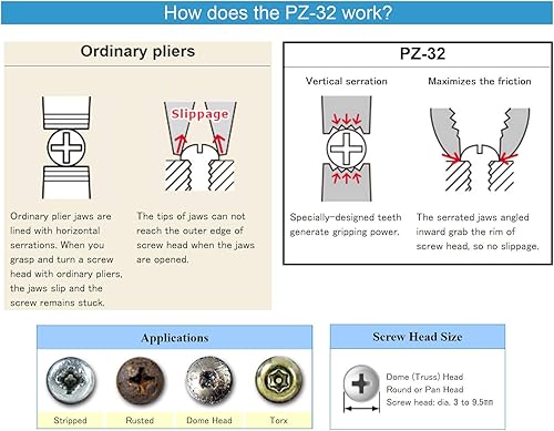 Miniatura 3 de ENGINEER Alicates de extracción de tornillo PZ-32 (retire los tornillos dañados rápidamente/fácilmente), dientes de mandíbula entrelazados