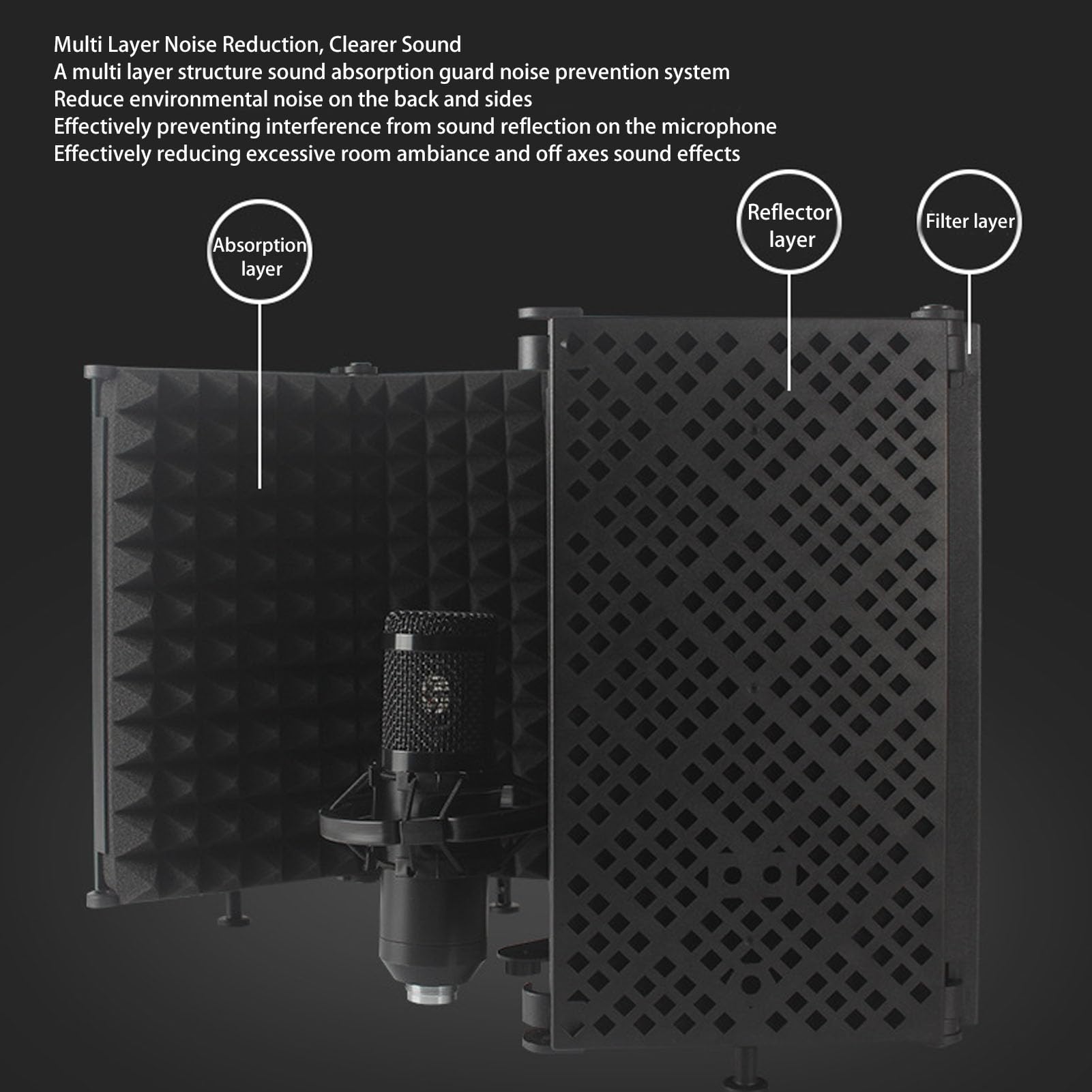 Schermo Isolante per Microfono con Filtro Anti-pop e Supporto per Treppiede, Schermo Pieghevole con Triplo Isolamento Acustico e Schiuma Assorbente per la Registrazione in Studio