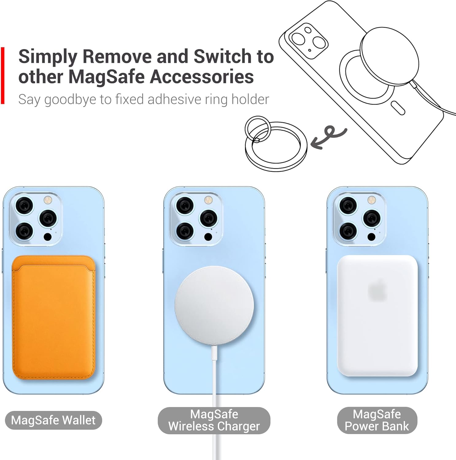 PROfezzion For MagSafe Wallet, RFID Blocking Wallet Fit 4 Cards & Thin Metal Ring Holder for MagSafe