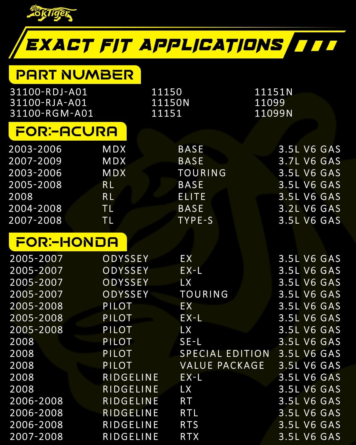 Oktiger Upgraded Alternator for Honda Odyssey 2005 2006 2007 3.5L, Pilot 2005-2008 3.5L, for Ridgeline 2006-2008 3.5L, for Acura Mdx Rl Tl, 12V 130A Clockwise 6-Groove Pulley, OE 31100-RDJ-A01