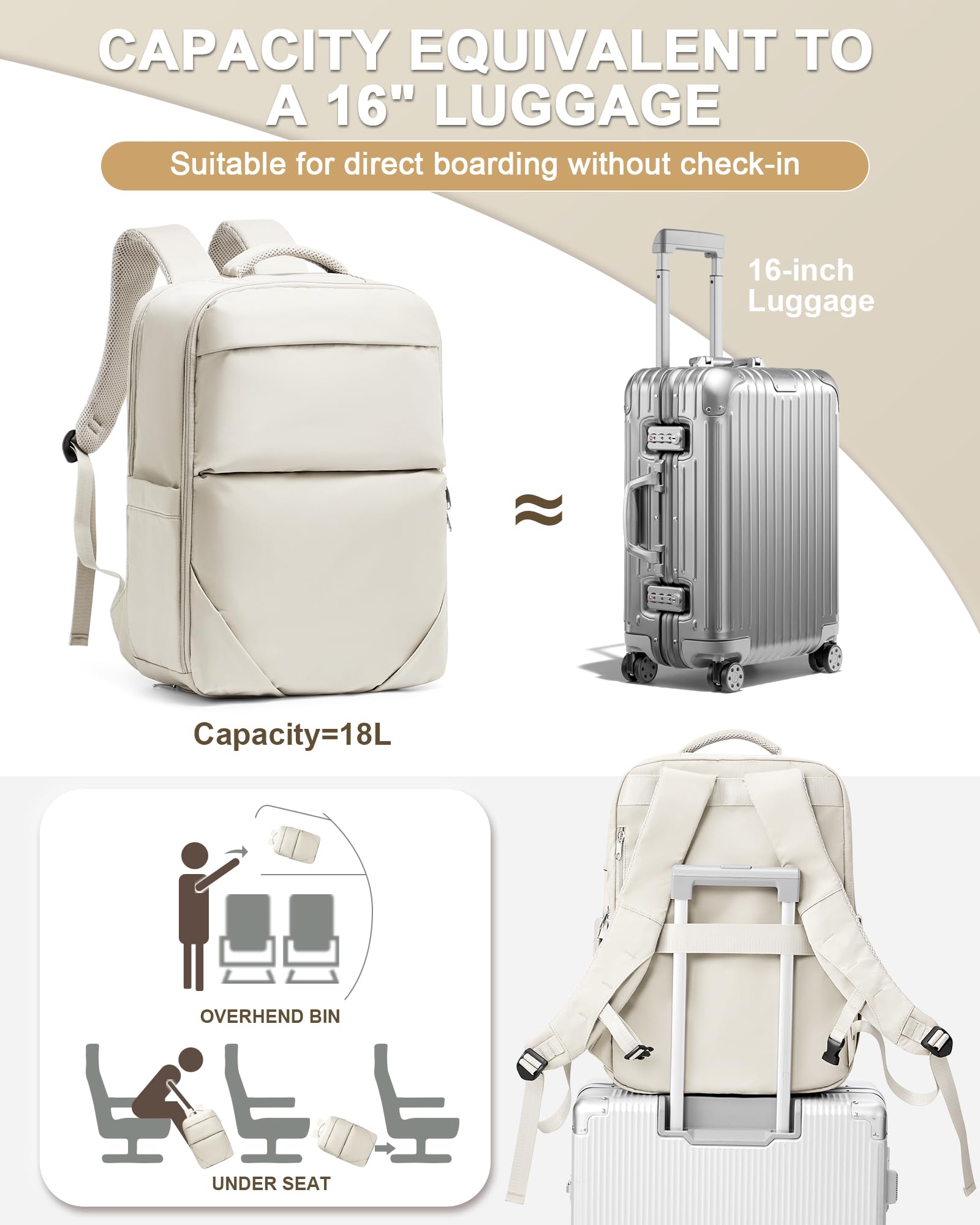 bergsalz Zaino Da Viaggio Aereo Bagaglio a Mano Zaino Ryanair 40x20x25 Zaino Donna Uomo Borsa Viaggio 40x20x25 Ryanair Verde