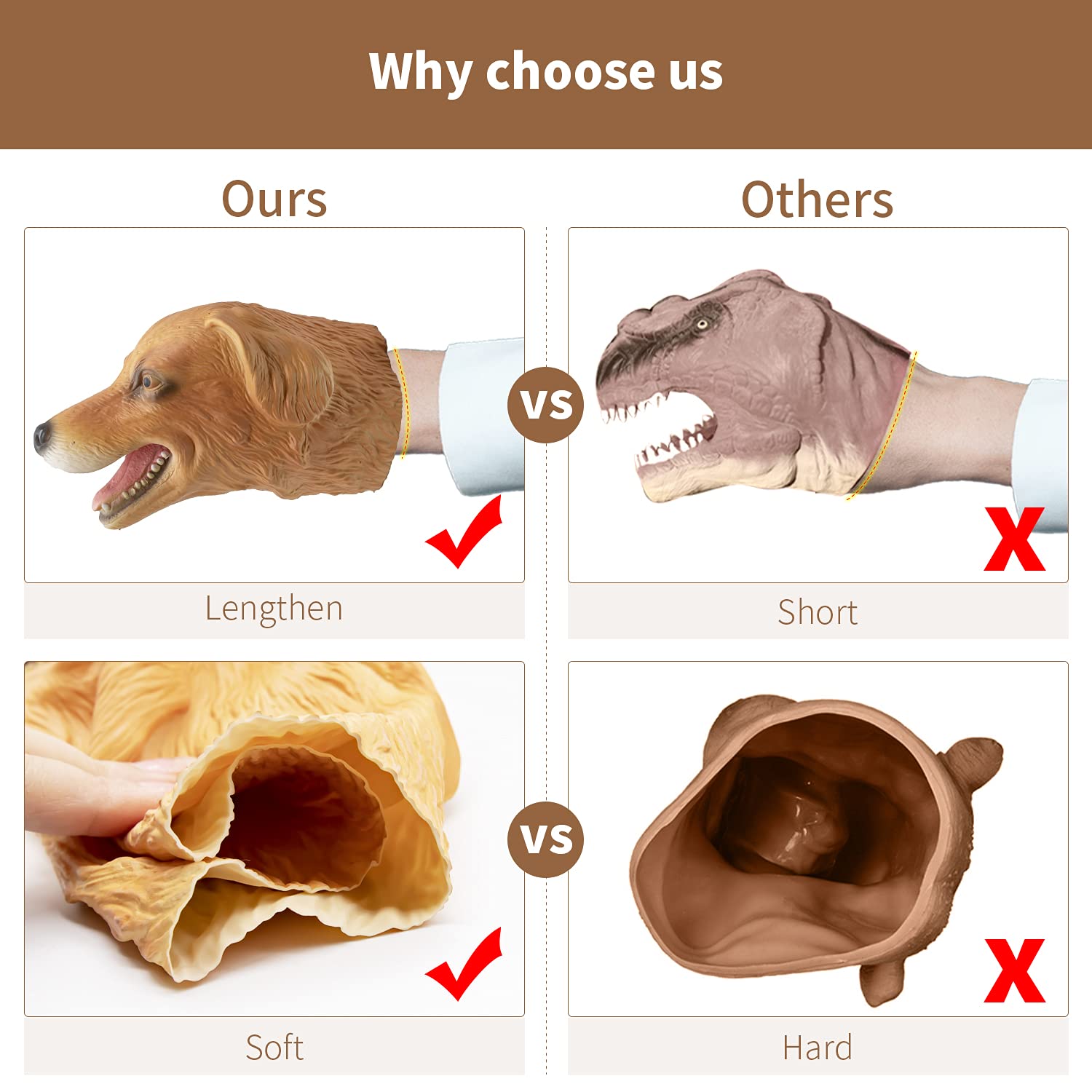 Yolococa Labrador Puppet Dog Head Puppets Realistic Soft Latex Rubber Animal Glove Hand Puppet