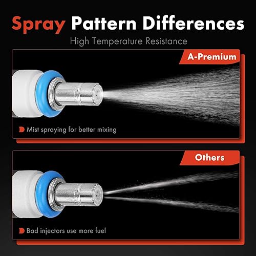 Miniatura 5 de A-Premium 4 agujeros 4 inyectores de combustible compatibles con Jeep Compass 2007-2017, Patriot 2007-2017 y Dodge Journey 2009-2015, Avenger