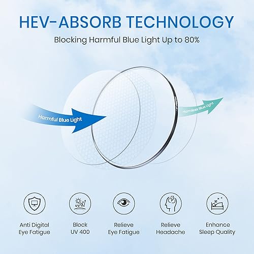 Miniatura 7 de Cyxus Lentes redondos con bloqueo de luz azul para mujer, marco de metal, filtro UV, lentes transparentes 8132