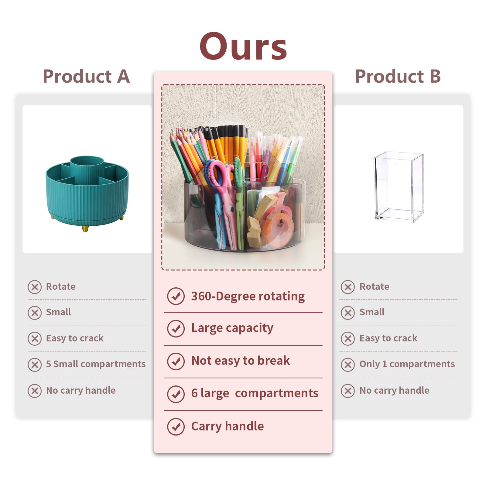 Absonic Acryl-Stiftehalter, Marker-Organizer, 360 Grad drehbarer Stifthalter, Buntstift-Organizer für Kinder, Bleistift-Organizer, Organizer, Kunstbedarf, Kinder-Schreibtisch-Organizer für Büro