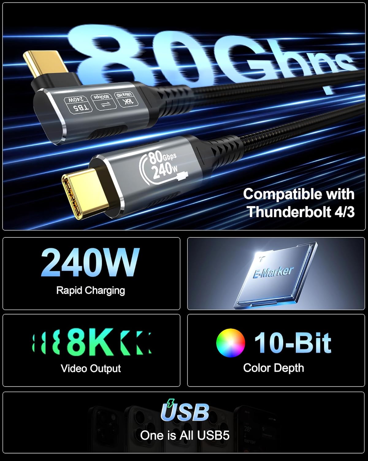 80Gbps Right Angle USB 4 Cable for Thunderbolt 5 Cable 6.6FT, 240W Charging, Up to 120Gbps Bandwidth for 16K/Dual 8K, Braided USB C to USB C Cable for Thunderbolt 4, Macbook Pro, iPhone 17, SSD