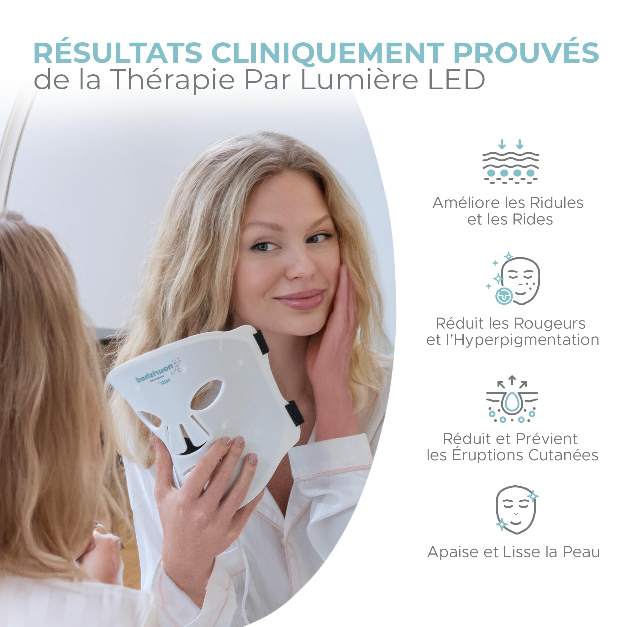 Nourished Bodynskin Masque LED visage et cou avec infrarouge proche - Luminothérapie bleue, rouge pour le visage - 228 LED - Outil de soin pour les rides, anti-âge