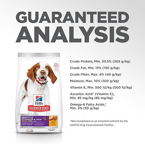 Miniatura 10 de Hill's Science Diet, alimento seco para perros sin granos, para adultos, estómago y piel sensibles, receta de pollo y papa, bolsa de 24 libras