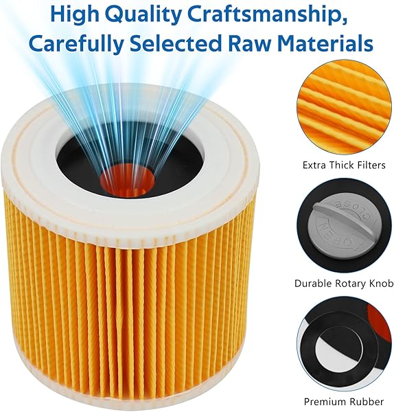 2 Filtro de Cartucho, Filtro Karcher WD3 Compatible con Aspiradoras Kärcher WD3, WD2, WD1, MV3, MV2, A, K, KNT, NT, SE, VC, Reemplaza 6.414-552.0, para 2 Tornillos de Fijación para Alérgicas - 4