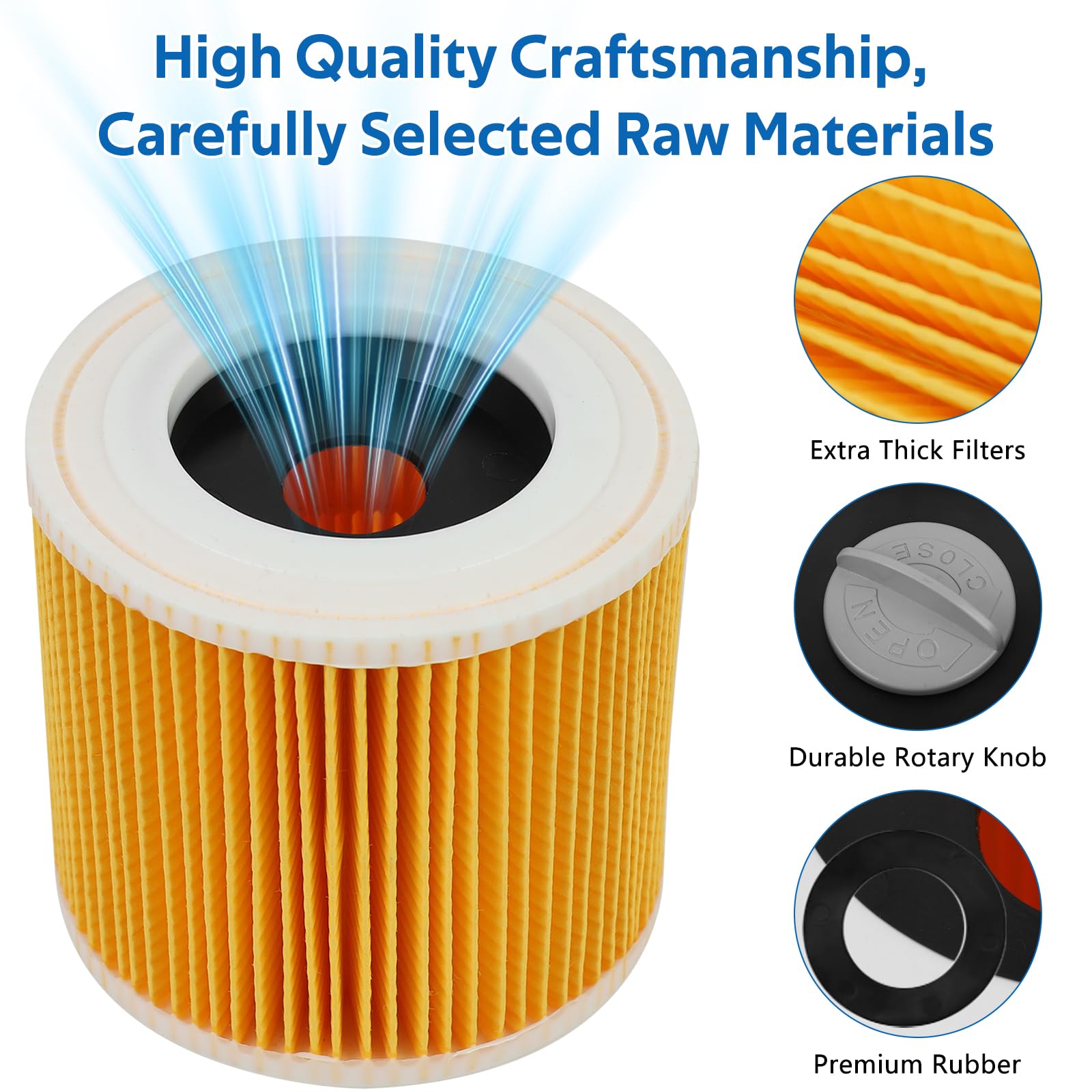 2 Filtro de Cartucho, Filtro Karcher WD3 Compatible con Aspiradoras Kärcher WD3, WD2, WD1, MV3, MV2, A, K, KNT, NT, SE, VC, Reemplaza 6.414-552.0, para 2 Tornillos de Fijación para Alérgicas — view 4
