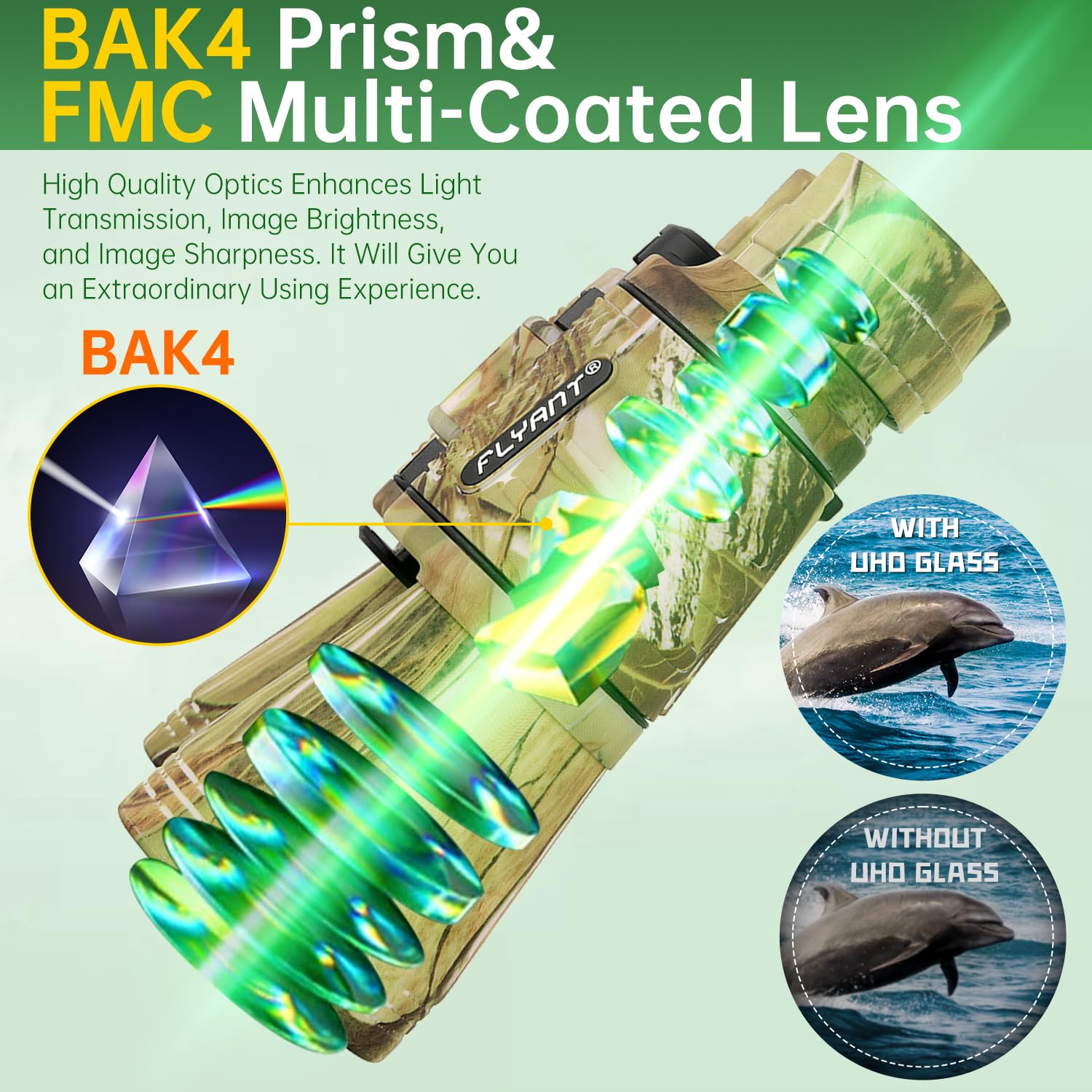 Binocolo ad alta potenza 20 x 50 per adulti, impermeabile, con visione bassa della luce, per bird watching, caccia, campeggio, viaggi, crociera, escursionismo, sport, osservazione delle stelle, regalo