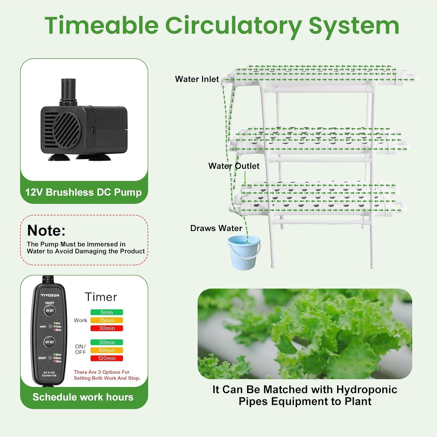 Upgraded Hydroponics Growing System,108 Plant Sites, 3 Layers 12 Food-Grade PVC-U Pipes,hydroponics Growing System Kit, Gardening Systems Grow Kits with Water Pump Timer, nests Basket and Sponge