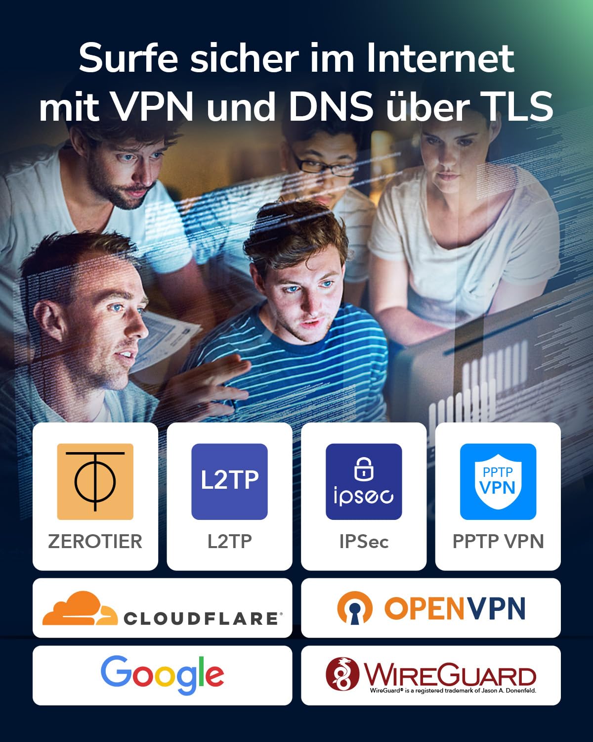 Cudy AC1200 entsperrter 4G LTE Modem Router mit SIM-Kartensteckplatz, 1200 Mbit/s Mesh-WLAN, austauschbaren Mobilfunkantennen, SMA, DDNS, VPN, Cloudflare, LT500D mit austauschbarer Antenne