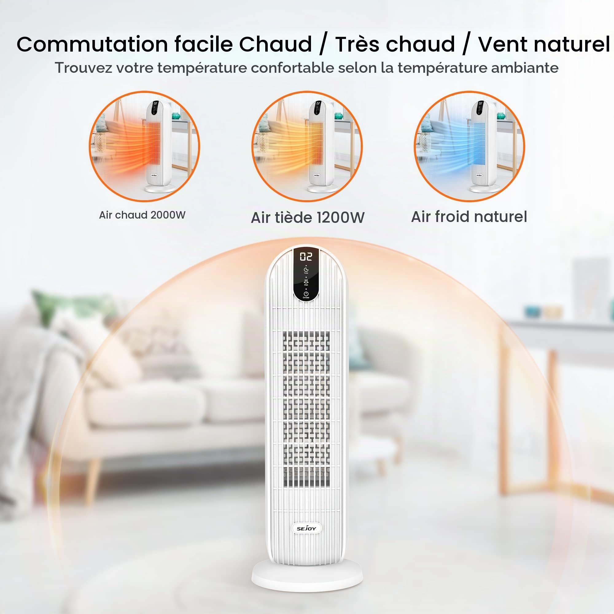 Sejoy Radiateur Soufflant, Chauffage électrique Chauffage Soufflant Economique, Chauffage d'appoint electrique, 90 ° Oscillation, Minuterie 12H, 3 Modes, Thermostat et économie d'énergie, Blanc