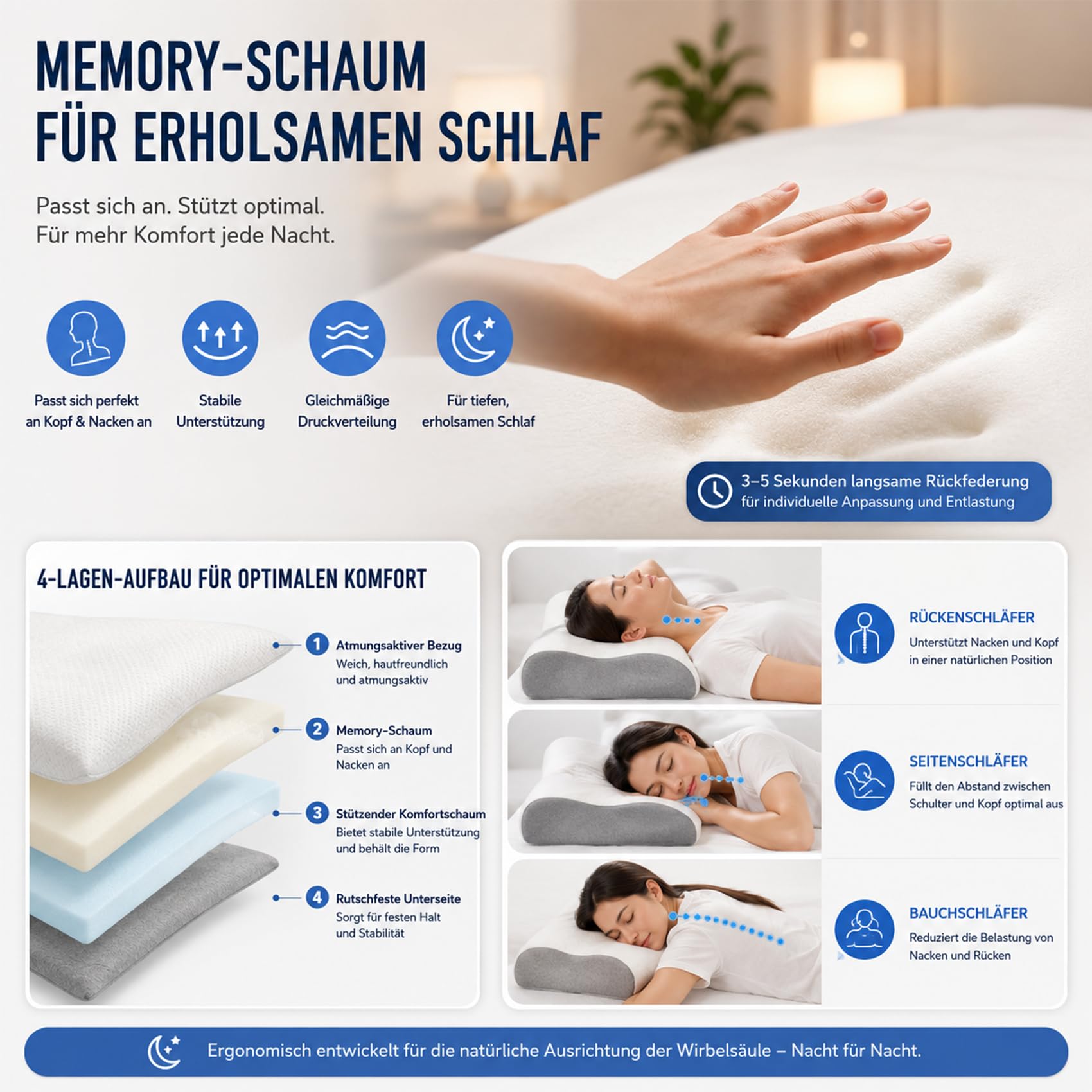 Curo Sleep Kissen, 2026 AufgerüStet Curo Sleep Original, Ergonomisches Nackenkissen Aus Memory-Schaum, Geeignet für SeitenschläFer, Die EIN HöHeres Bevorzugen (Schwarz)