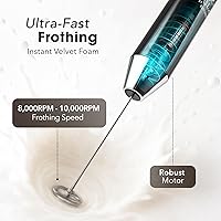 Vista 6 de Zulay Kitchen Rechargeable Milk Frother Handheld - Lux 4 Whisks, Powerful 2-Speed Motor, Waterproof, 2000mAh Battery - Drink Mixer for Latte