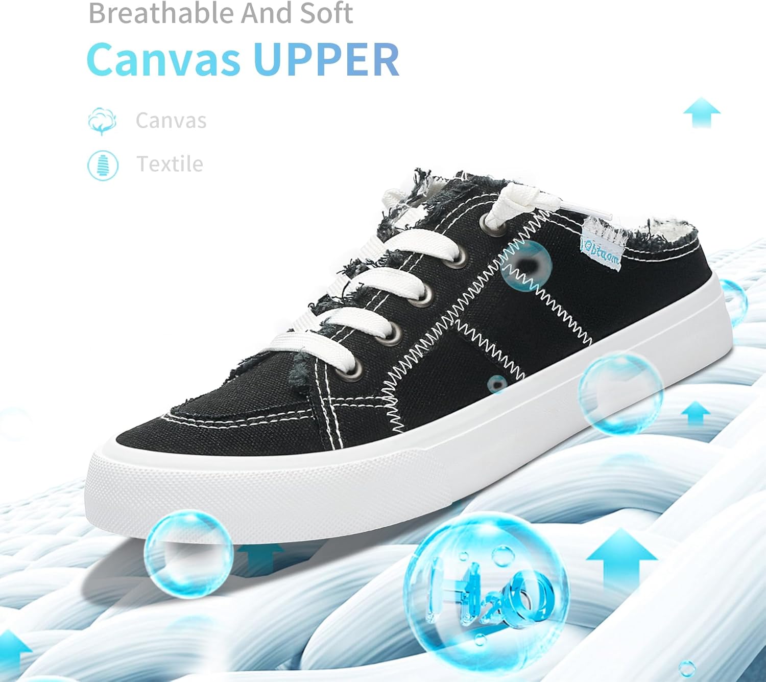 Obtaom Women Canvas Mules Memory Foam Clipper Fashion Sneakers Comfortable Slip-On Mule Backless Holiday Shoes - Image 5