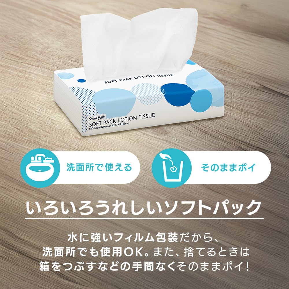 Amazon.co.jp: アイリスプラザ(IRIS PLAZA) 【やわらか保湿ティッシュ
