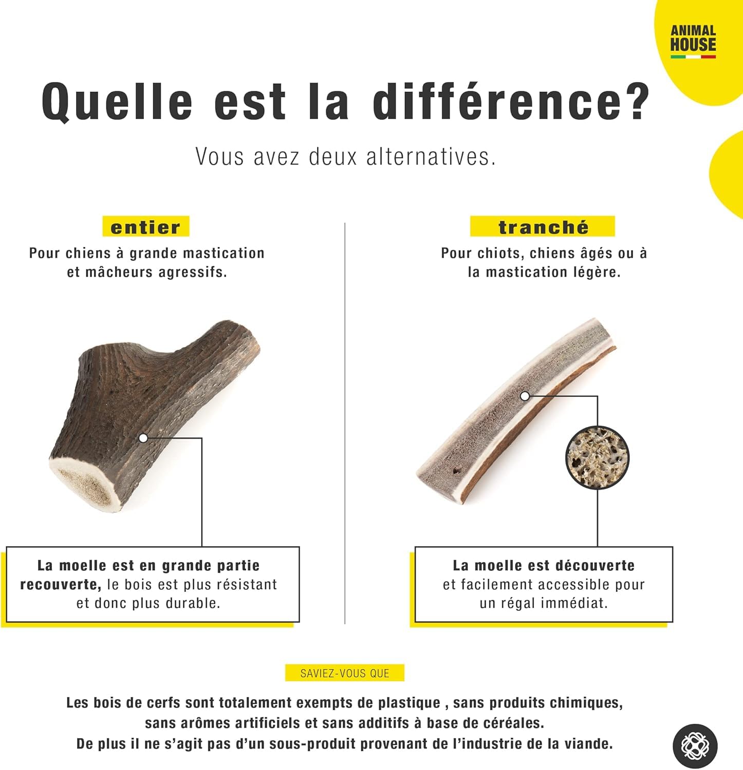 Animal House 4 pièces de Bois de cerf Entier pour Chien, à mâcher 100% Naturel, renforce l'hygiène bucco-Dentaire, résistant et Durable, Disponible dans Toutes Les Tailles (4, S)