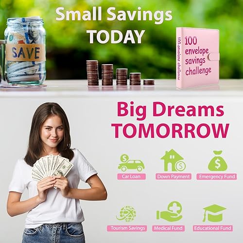 Miniatura 3 de Carpeta de presupuesto para desafíos de ahorro de dinero, carpeta de desafíos de ahorro, carpeta de presupuesto con sobres de efectivo para