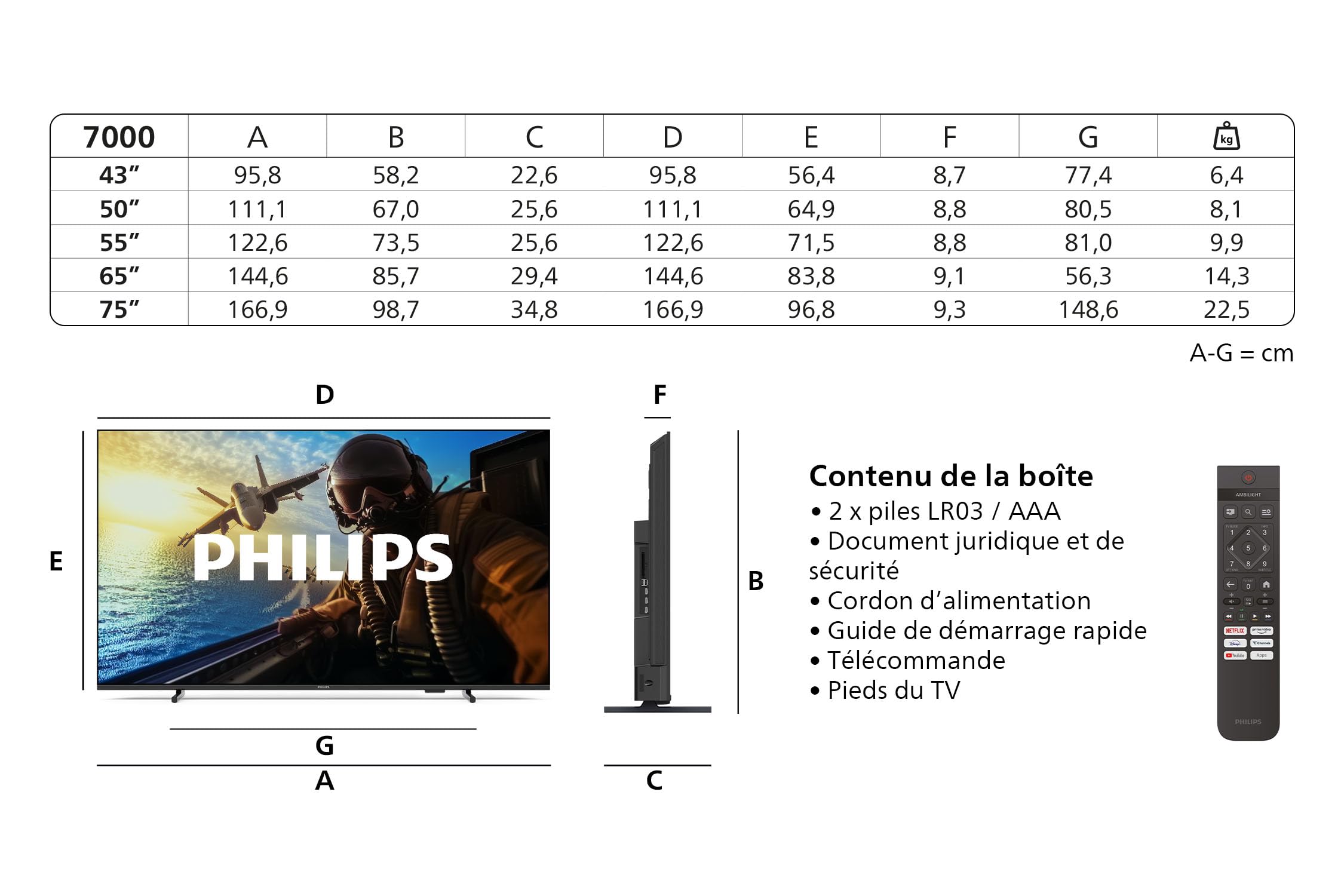 Philips 75PUS7000 4K LED Smart TV - Écran 75 Pouces avec Plateforme Pixel Precise Ultra HD, Titan OS et Son Dolby Atmos - Compatible Alexa et Assistant Vocal Google